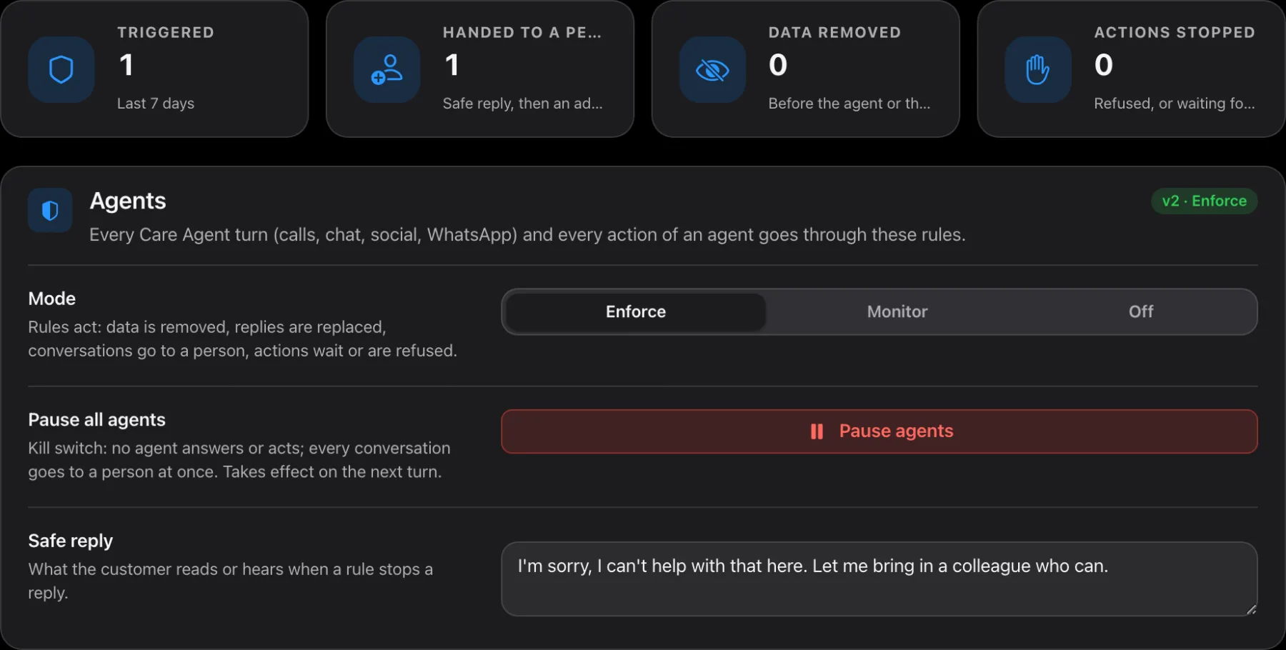 Rules on everything the AI says and does